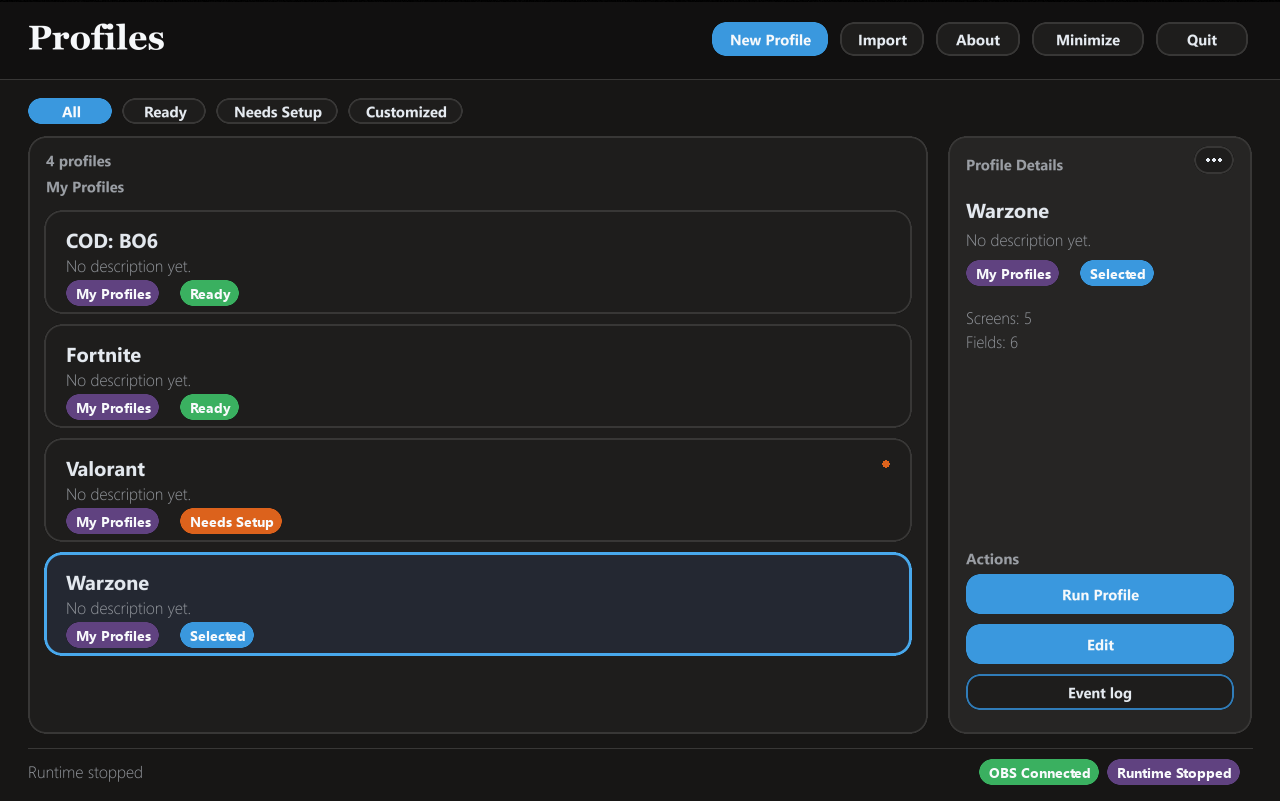 Sightline profiles view